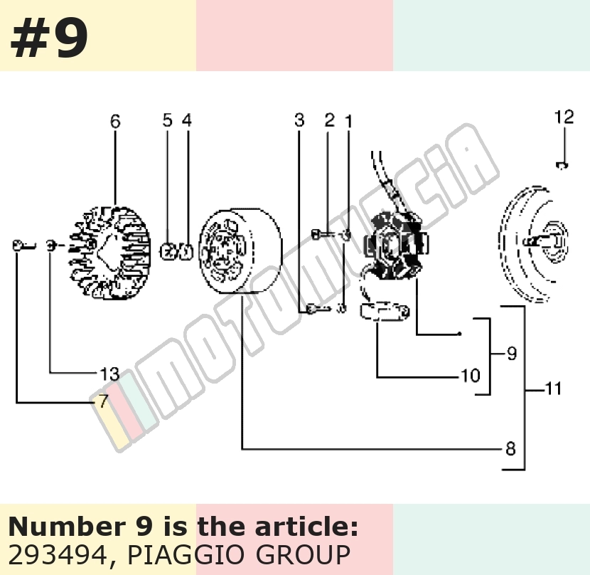 Stator / socles de bobines, 25 km/h Version