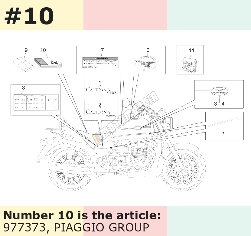 Moto Guzzi mode d'emploi I-UK-F-D