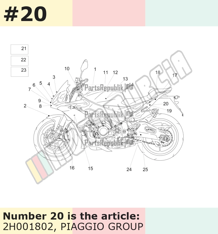 Dekor, Motiv: be a racer, links