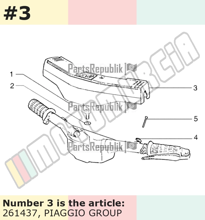Handlebar Fairing