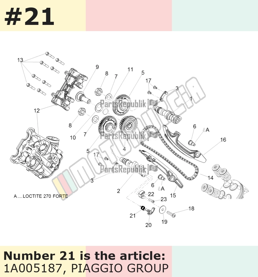 Decompression Spring