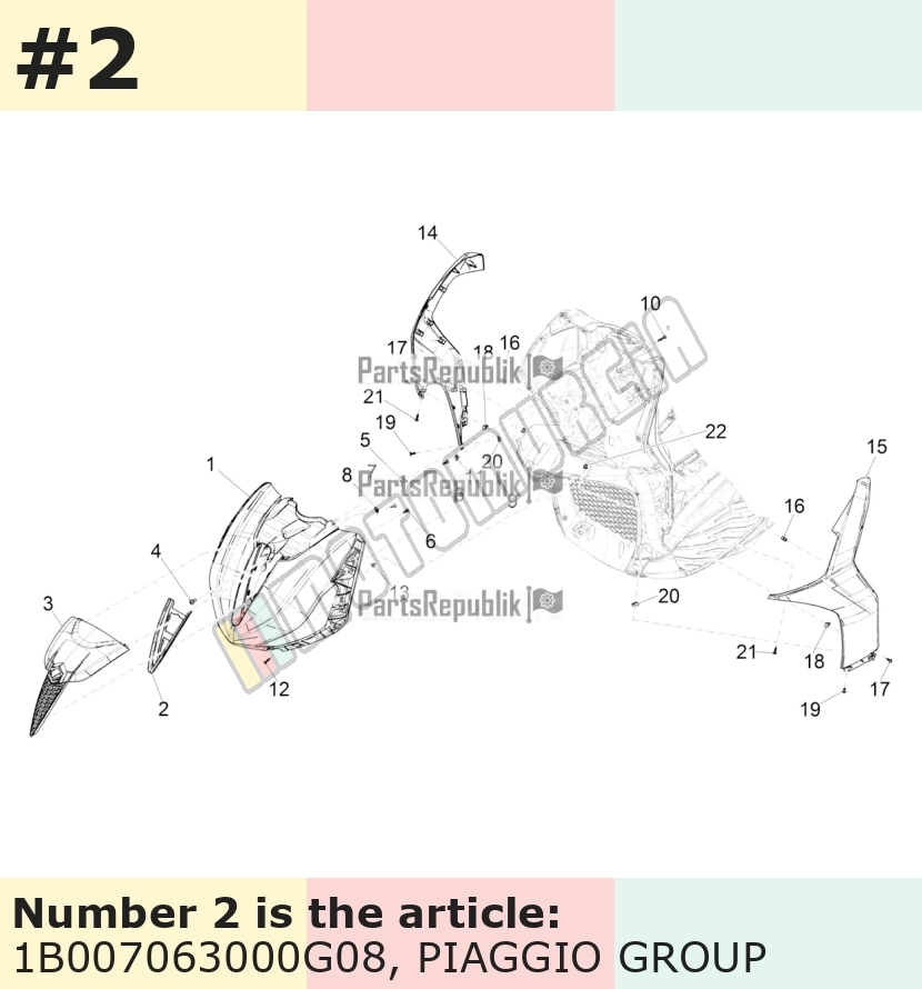 Frame, per Cascade