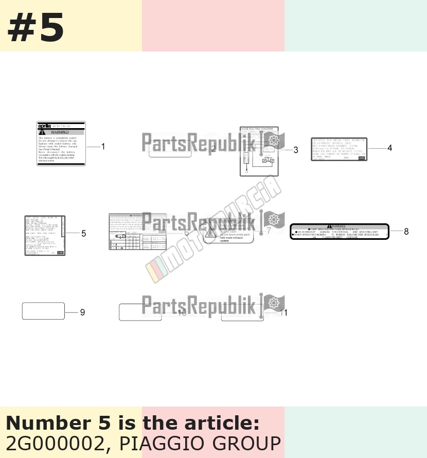 Aufkleber, Motiv: Emission control