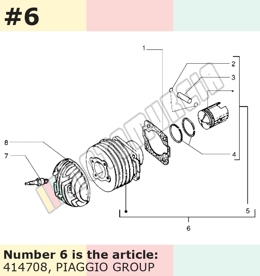 Cylindre 12 PS