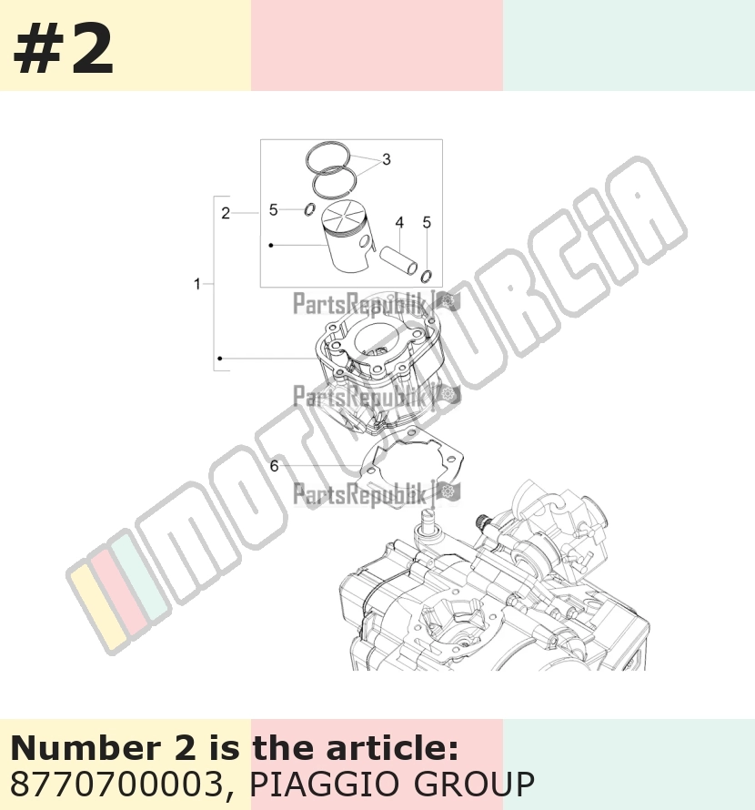 Piston pour cylindre fonte
