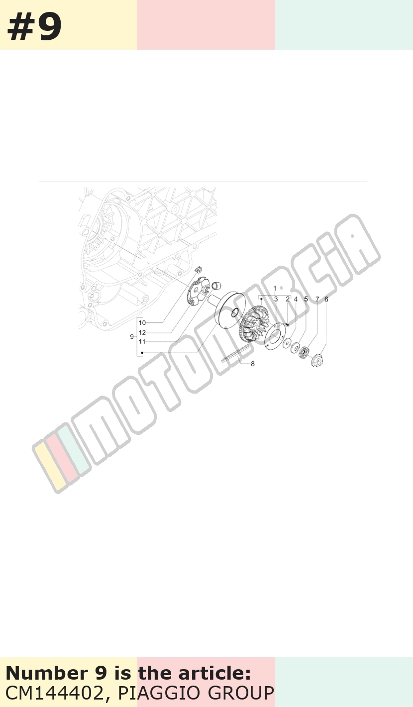 Variator com 6 rolos
