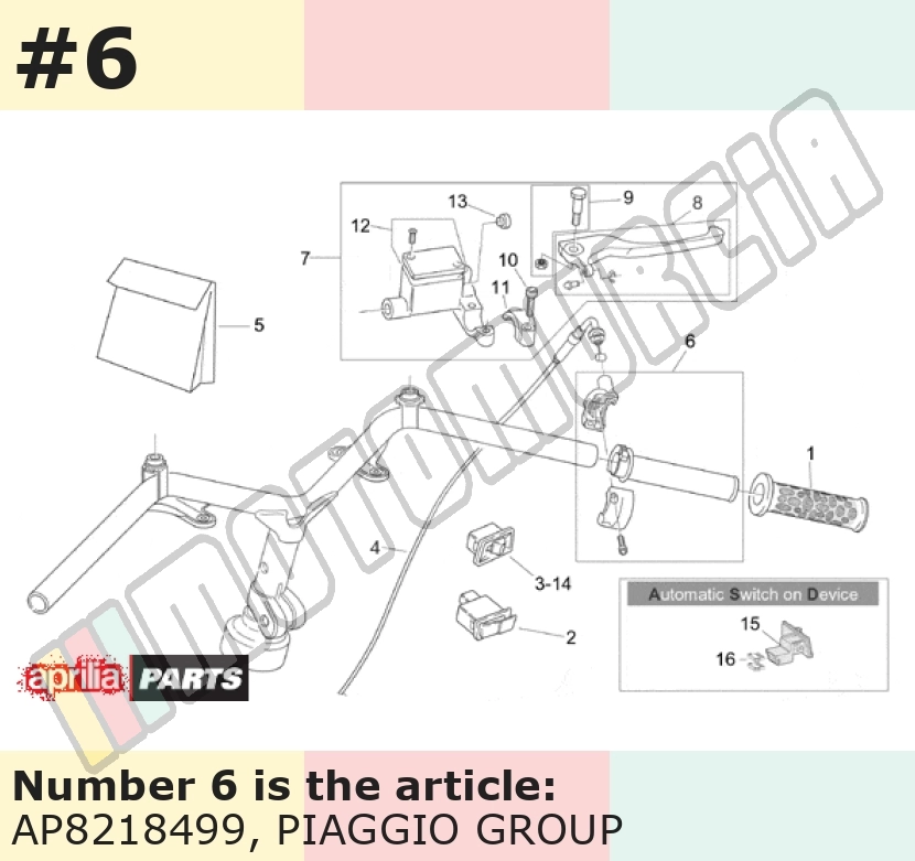Throttle grip