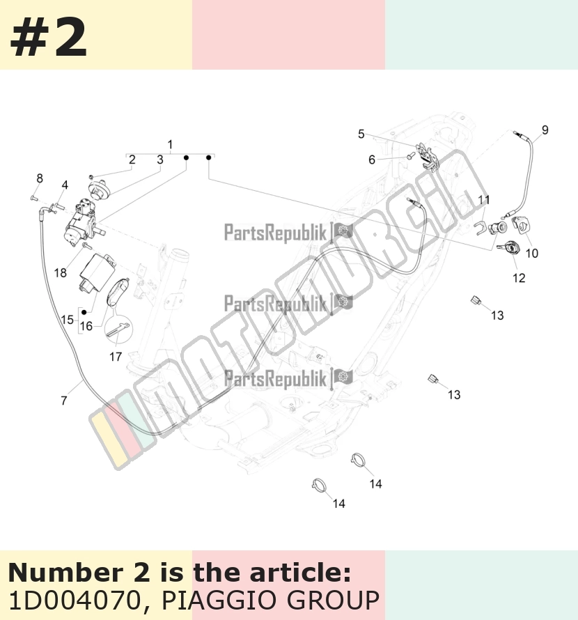 Vis