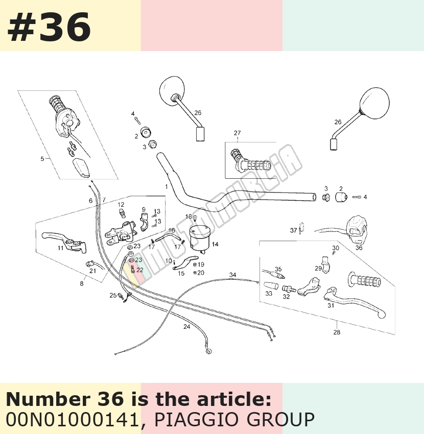 Schakel indicator