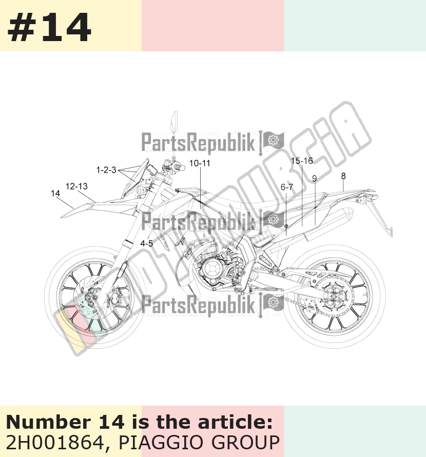 Dekor, Motiv: Gilera
