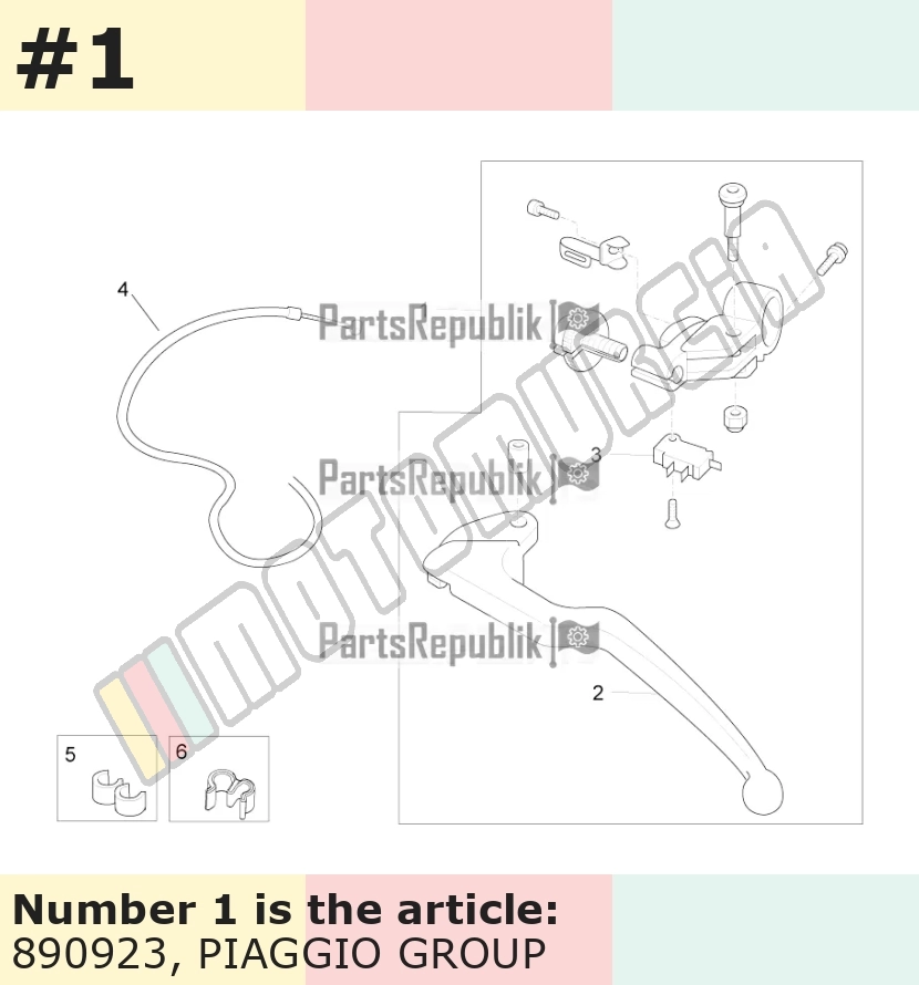 Handlebar Controls