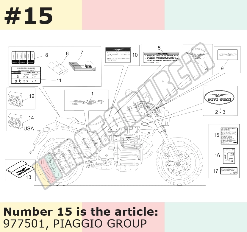 Aufkleber, Motiv: Emission control, (USA)