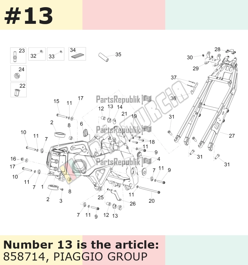 Dystans (+ 5)