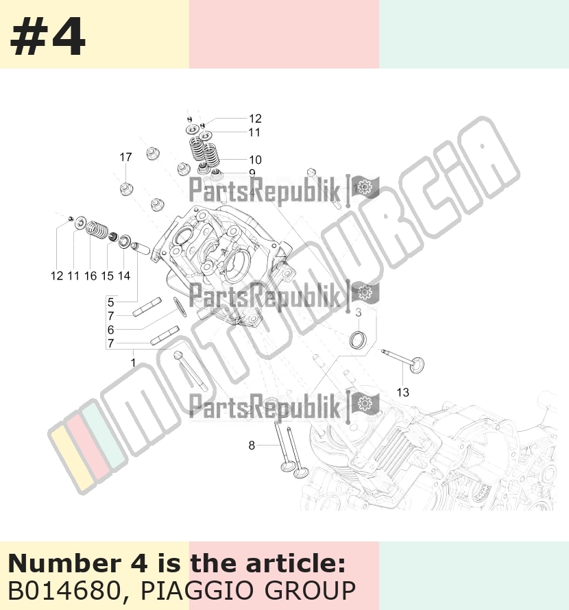 Ventilführung