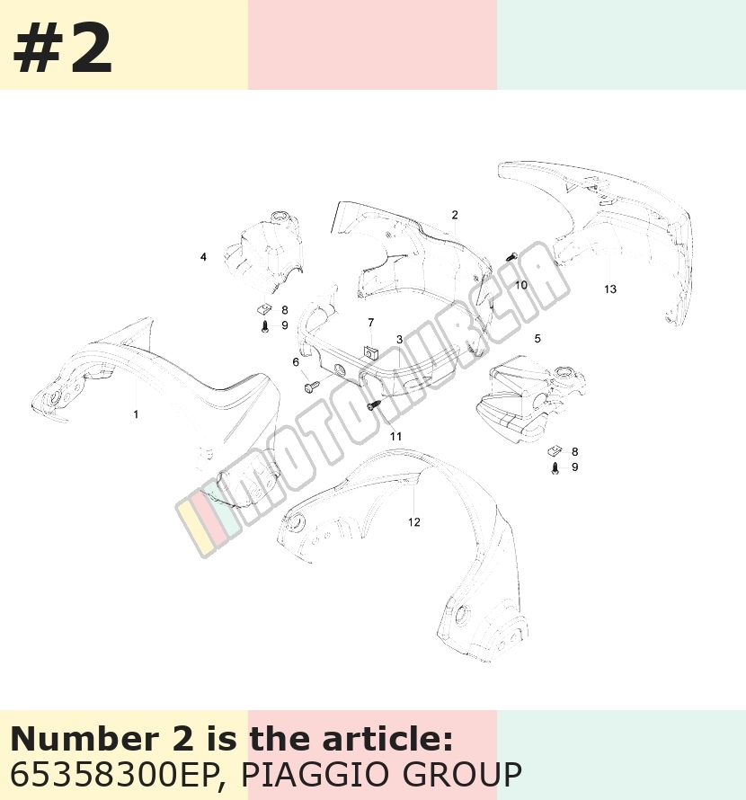 Lenkerverkleidung, anthrazit, Suffix: EP_grau avio 780/A