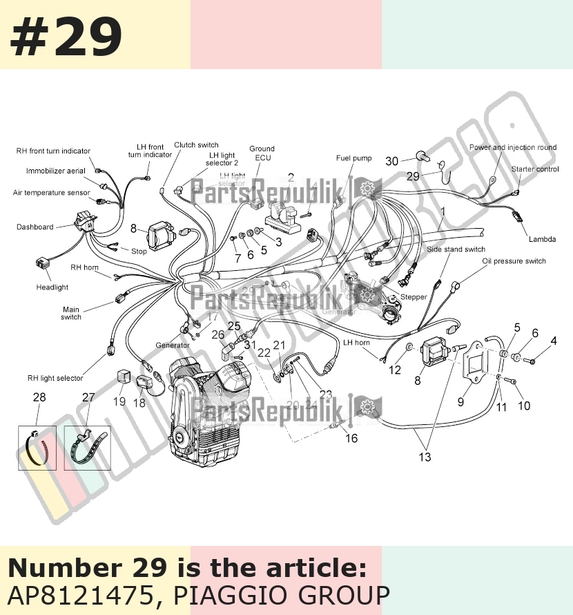 Guide câble