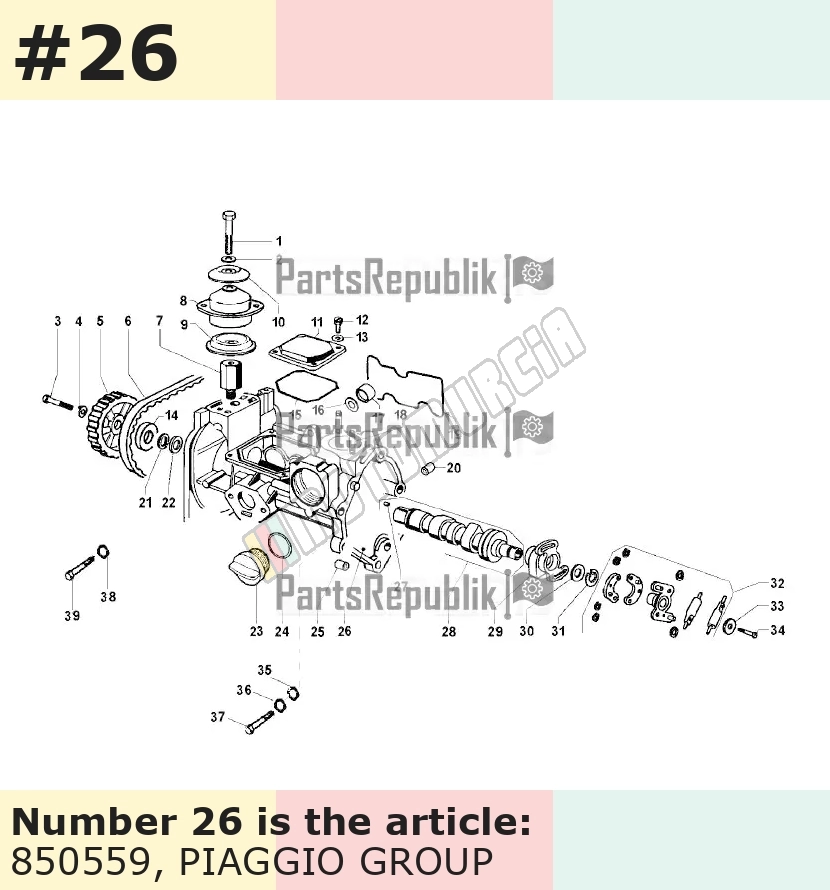 Supporto