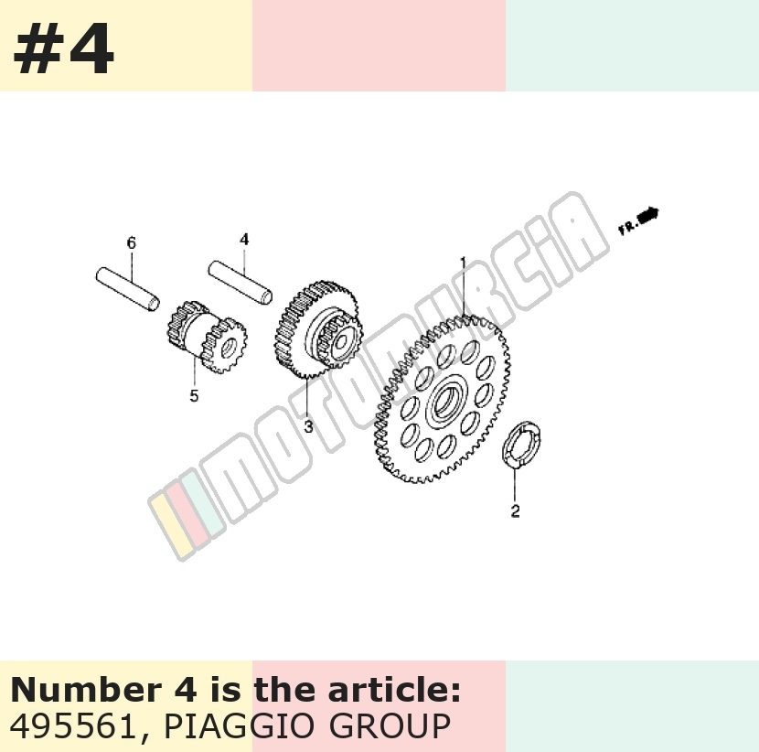 Stator / socles de bobines