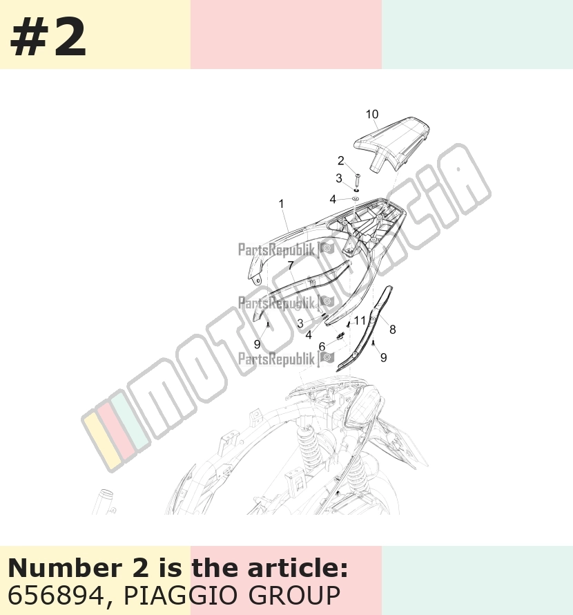 Vis Torx