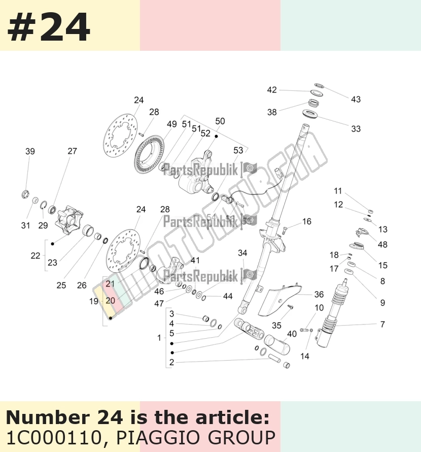 Bremsscheibe