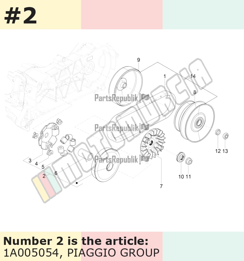 Variator mit 6 Rollen