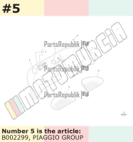 Verschluss