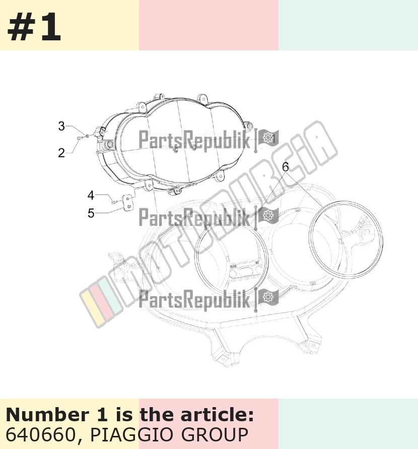 Instrumentengruppe