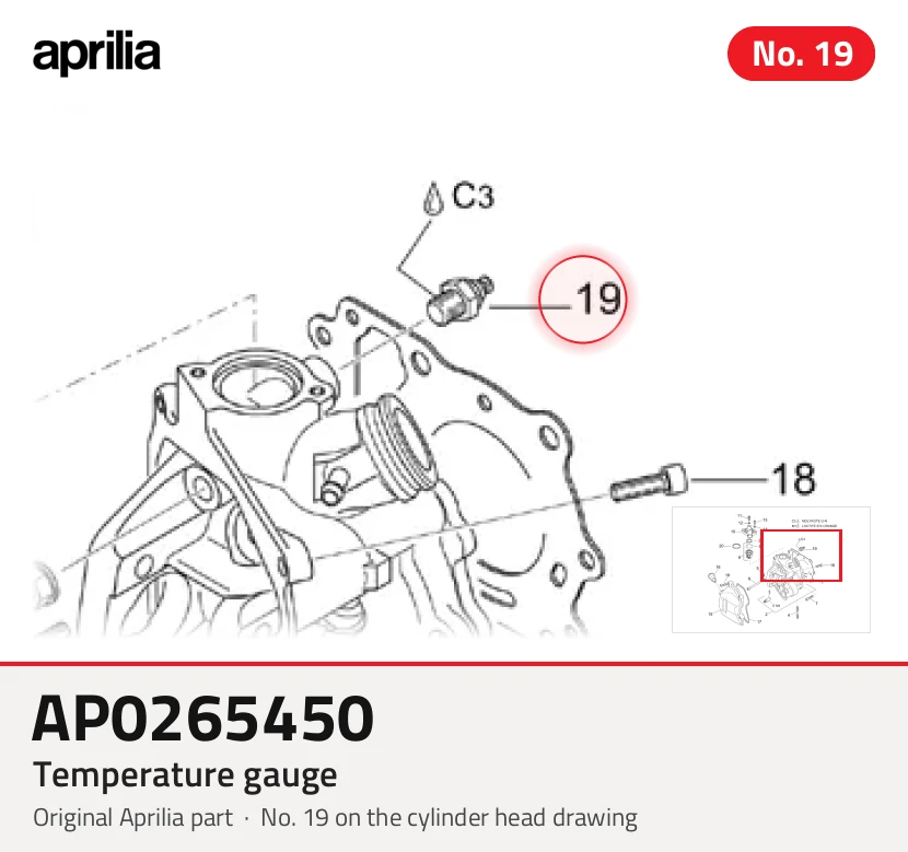 Temperatuurmeter