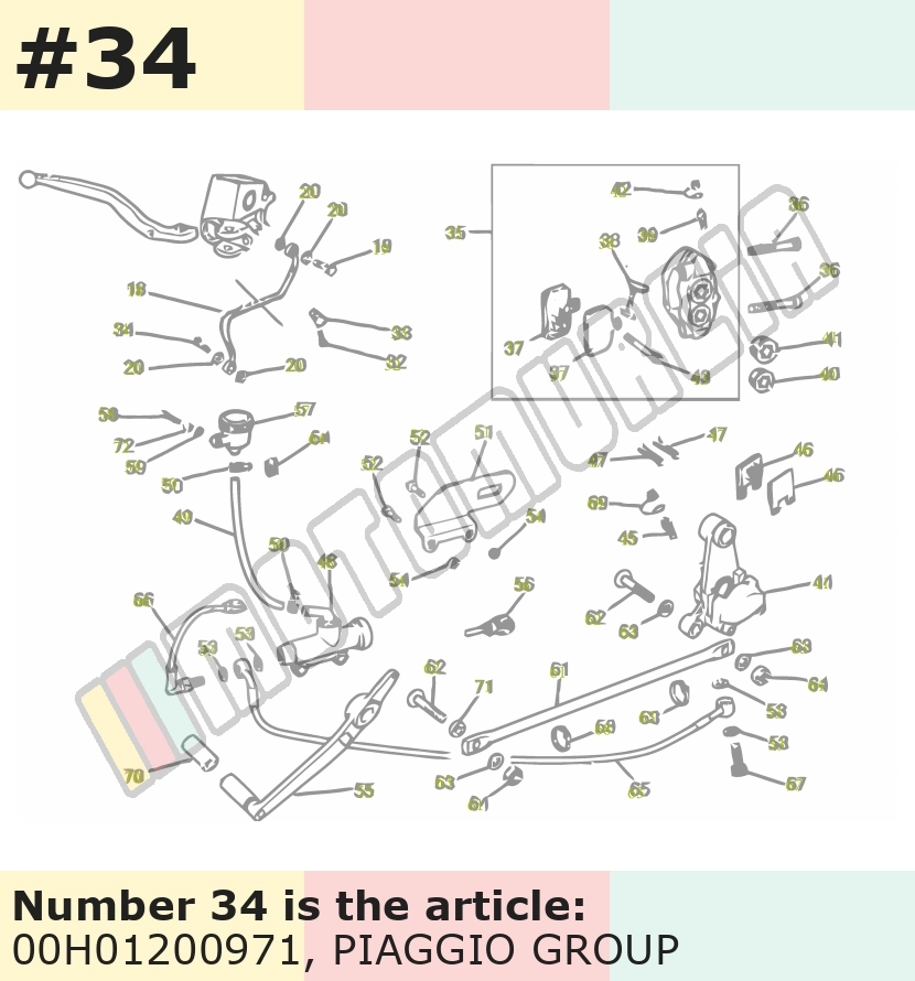 Conector