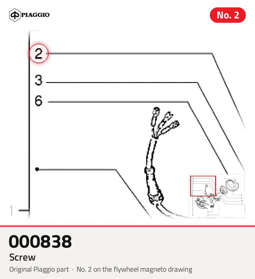 Vis