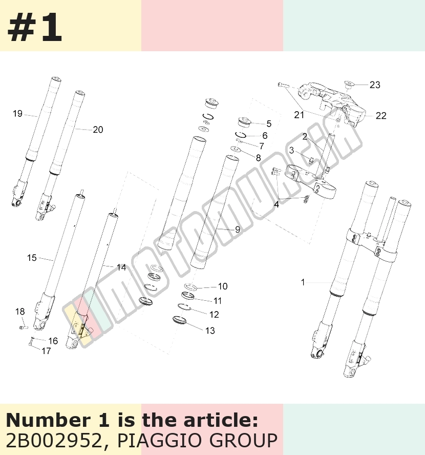 Fork