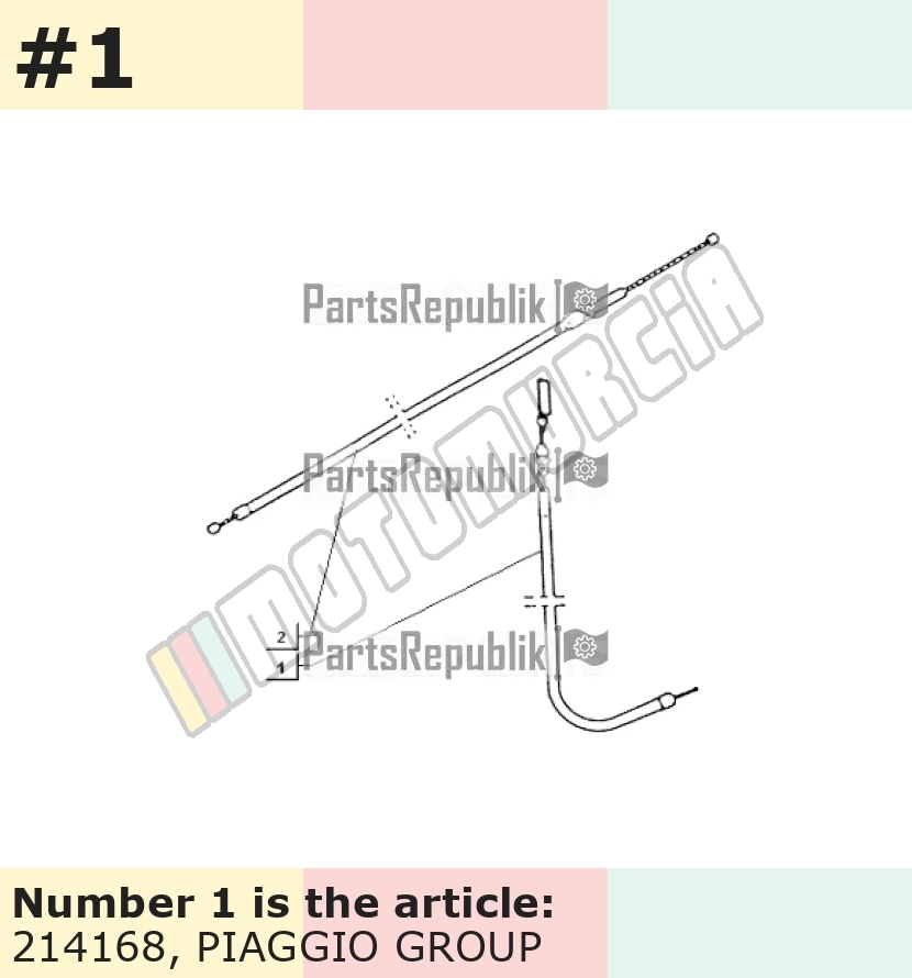 Starterzug