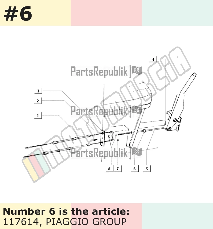 Guide câble