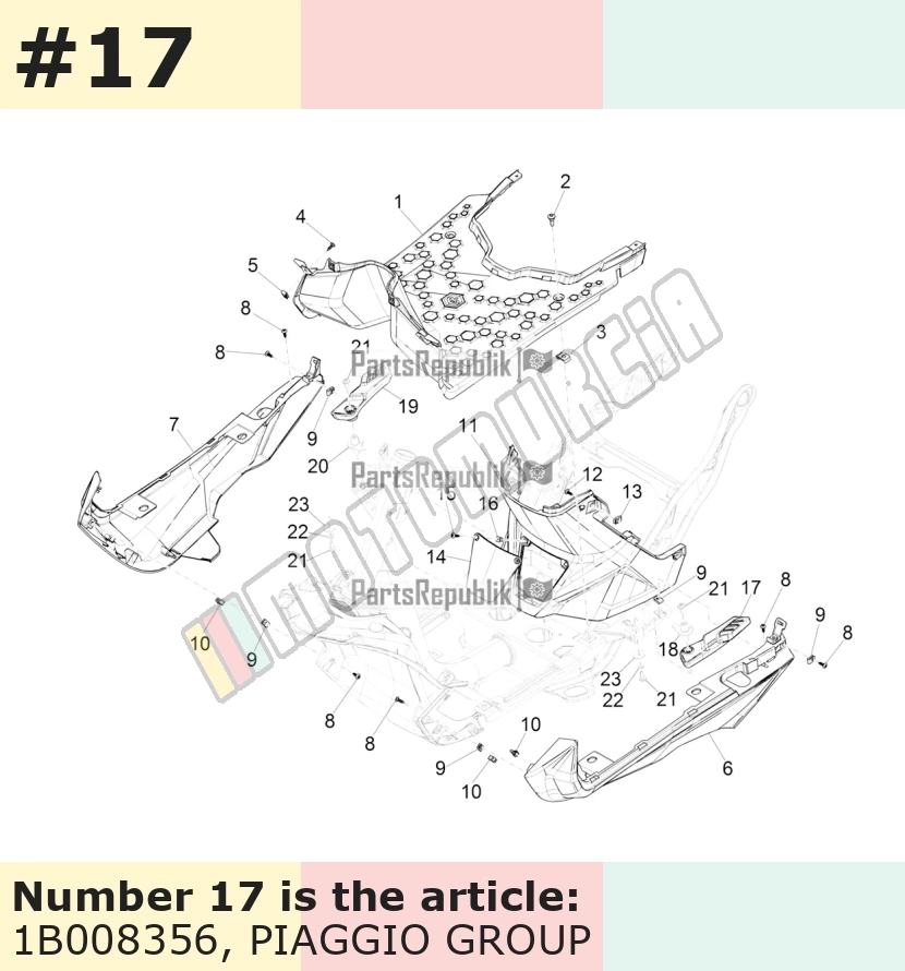 Śruby lewe