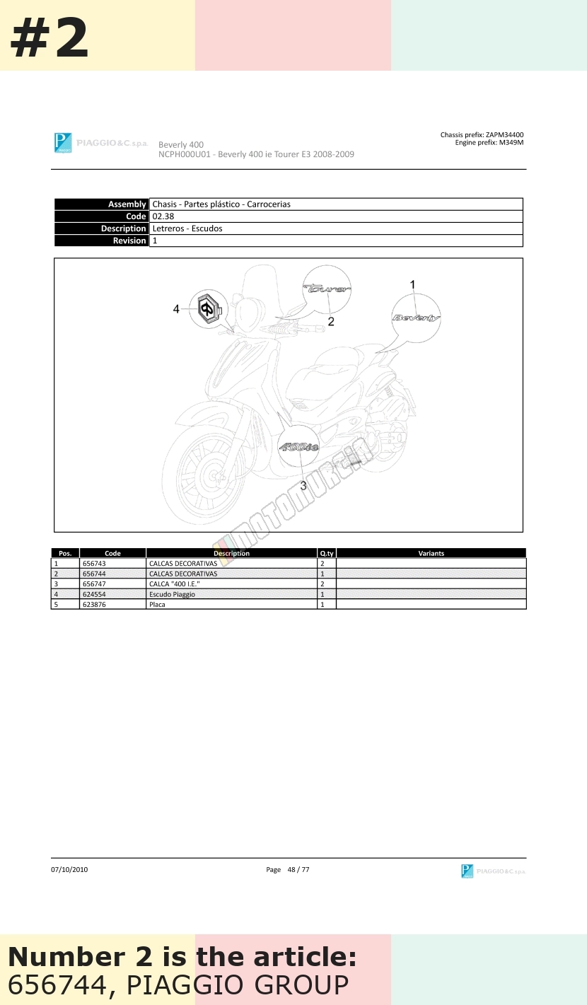 Placa tourer