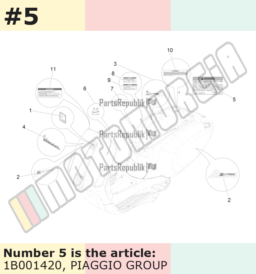 Autocollant, Motif: Essence E15