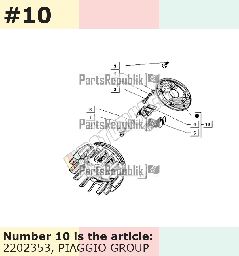 Stator / socles de bobines