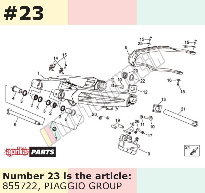 Mutter M25x1.5
