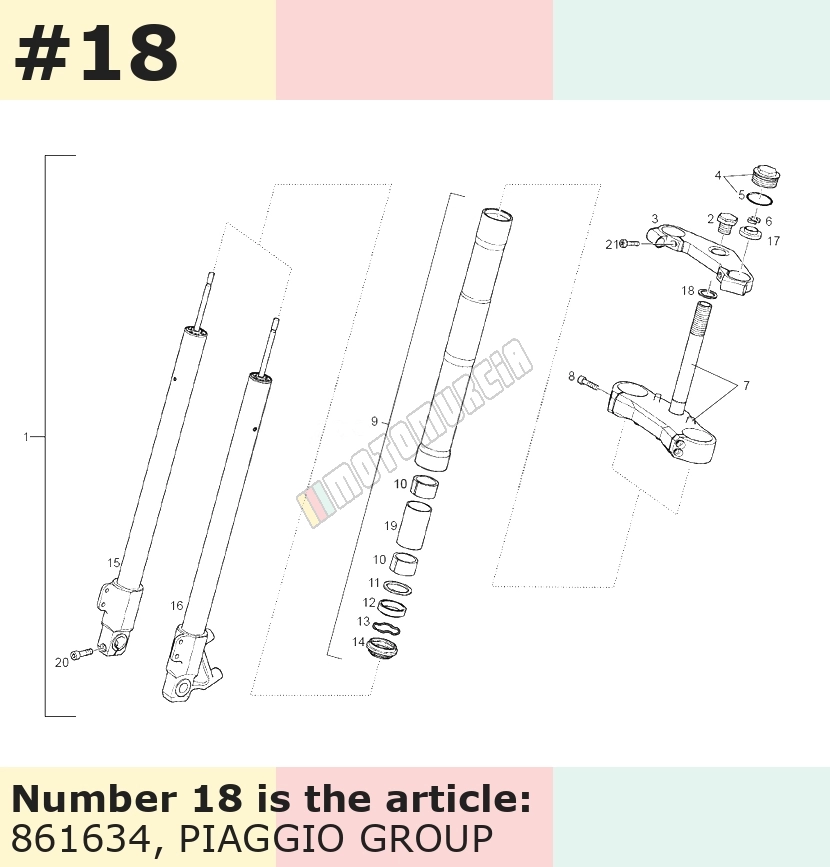 Unterlegscheibe
