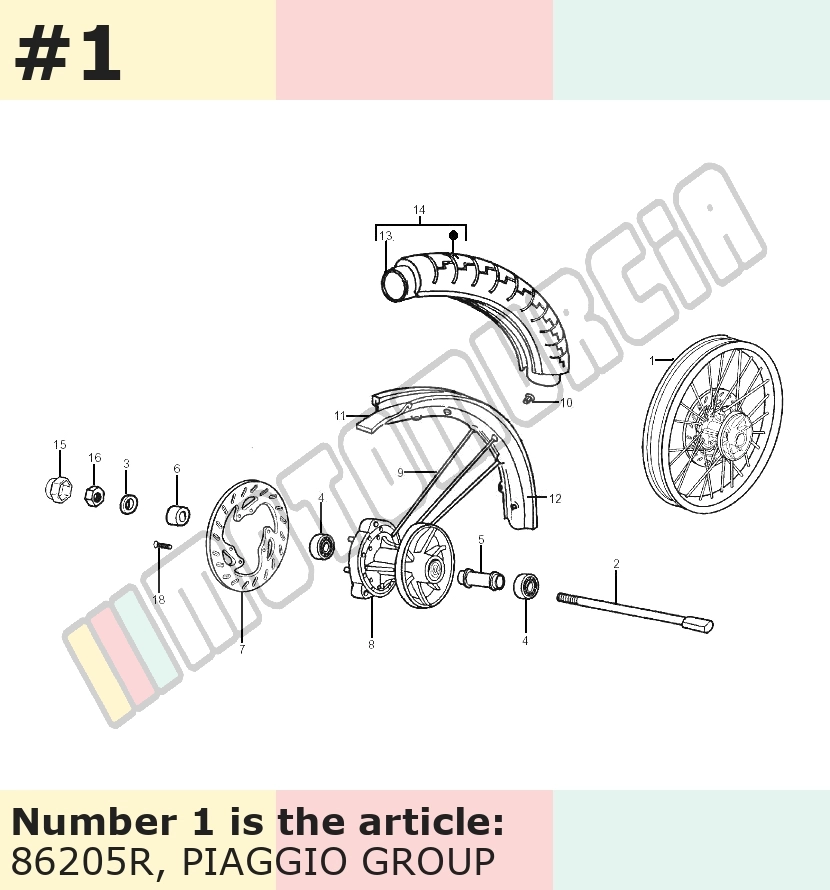 Roue avant