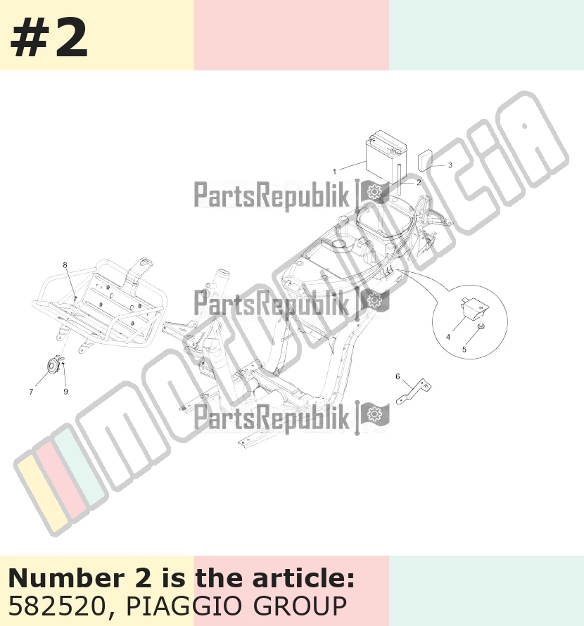 Entlüftungsleitung