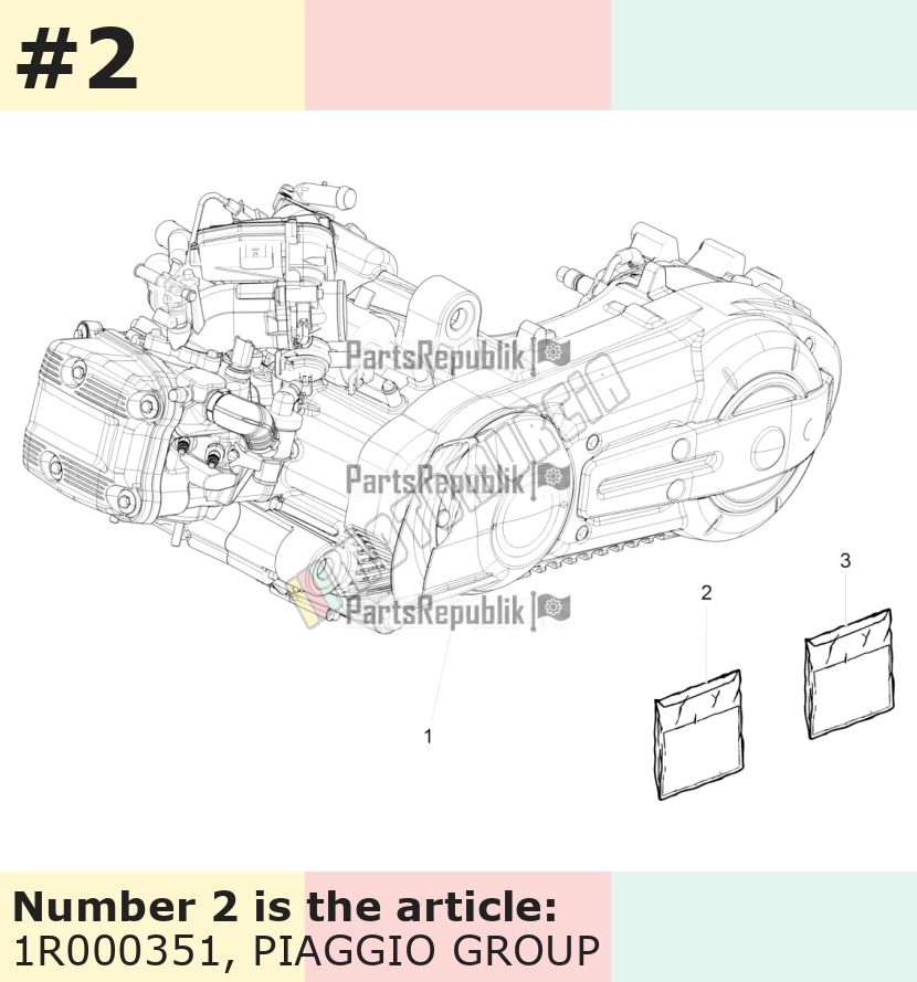 Zylinderdichtsatz