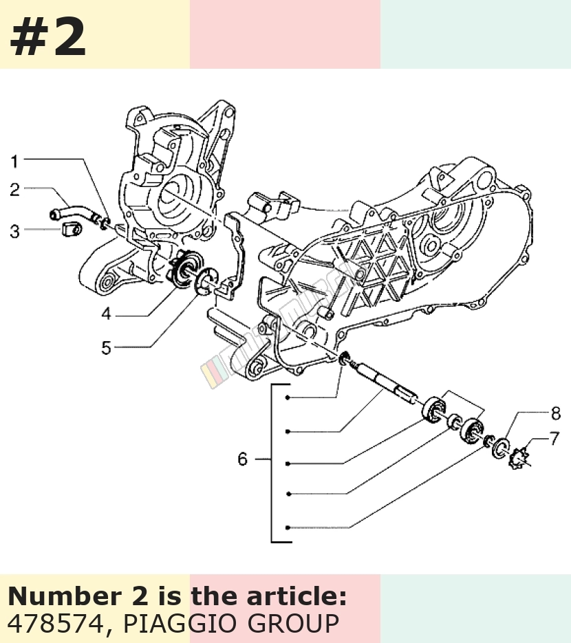 Conector