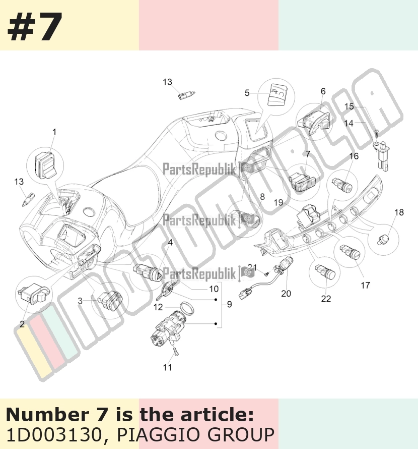 Starterknopf