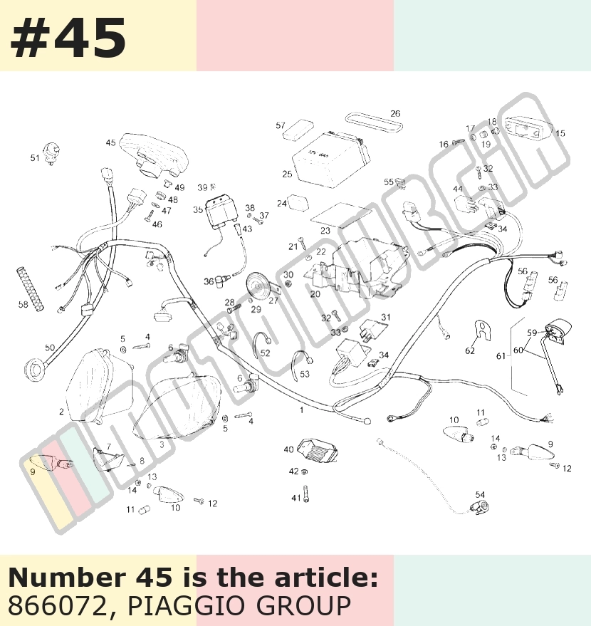 Instrumentengruppe
