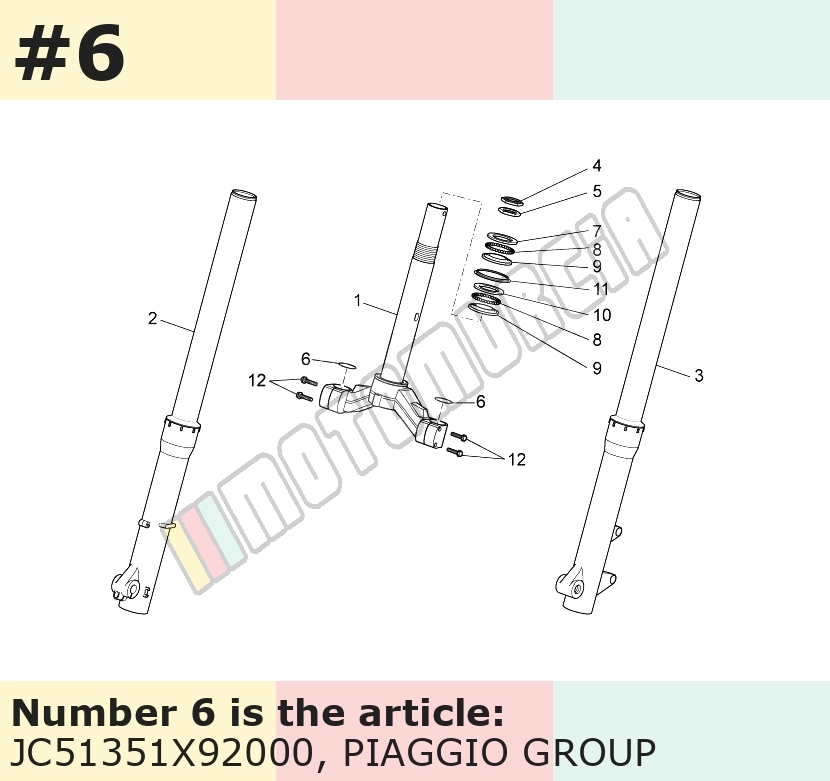 Circlips