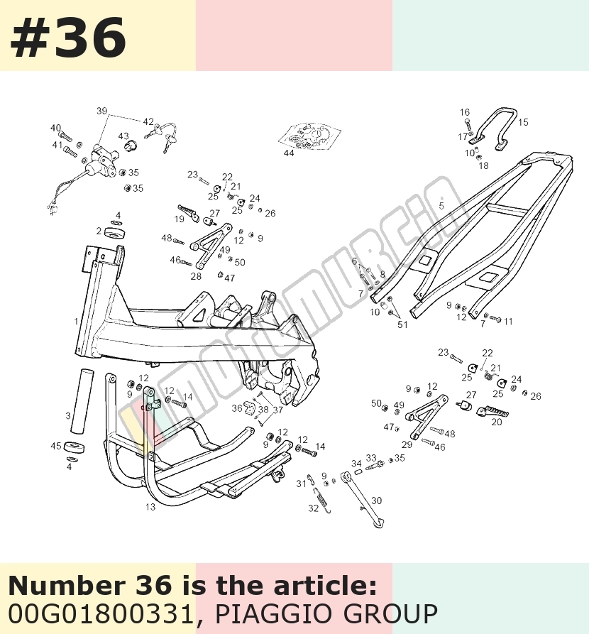 Guide chaîne