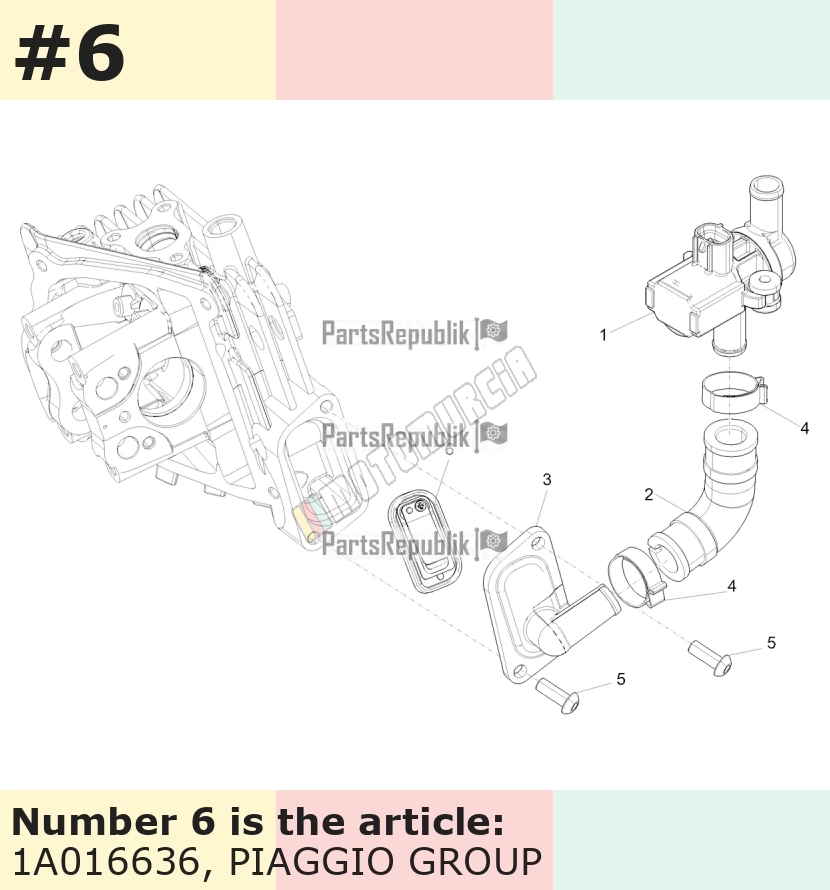 Válvula de palheta