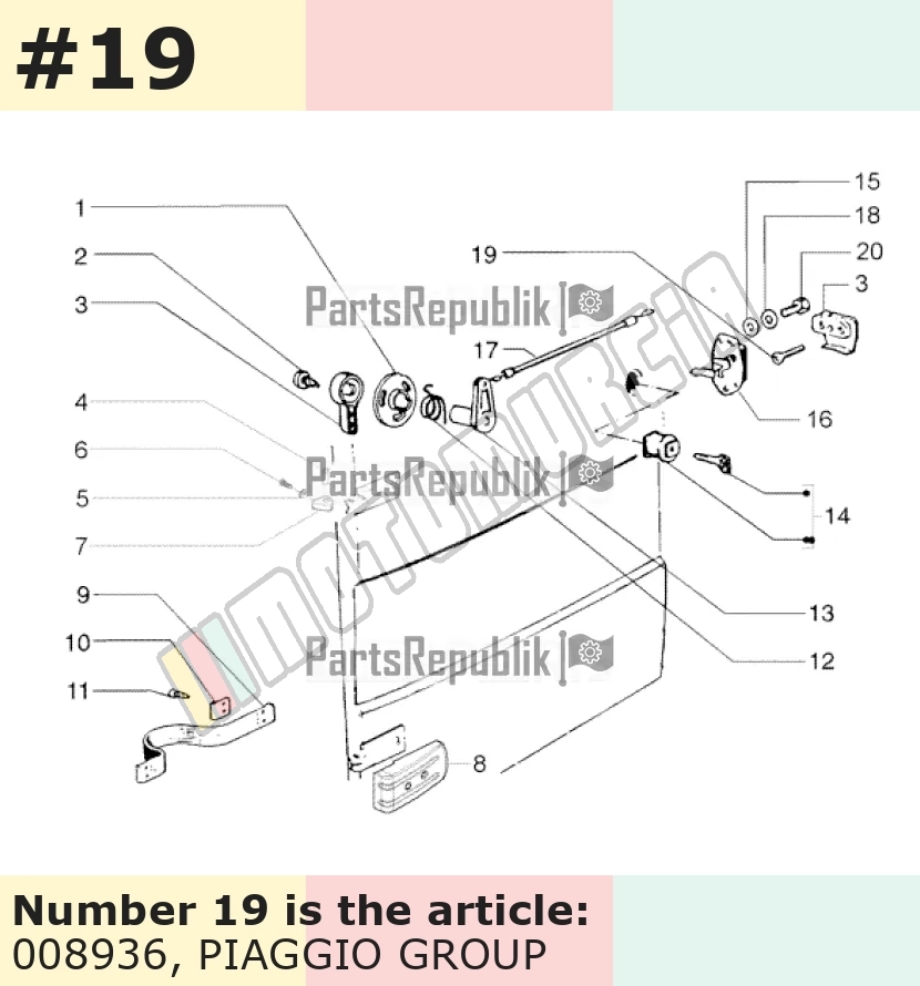 Schraube