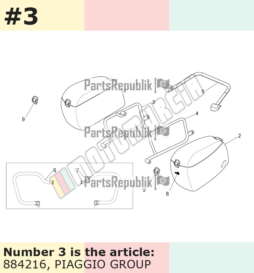 Side Case, SeitenkofferTräger Right